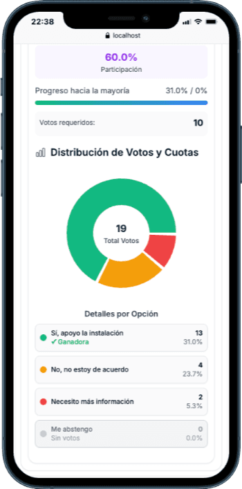 UrbanizApp - Votaciones Digitales
